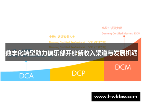 数字化转型助力俱乐部开辟新收入渠道与发展机遇