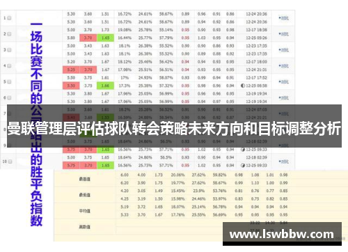 曼联管理层评估球队转会策略未来方向和目标调整分析