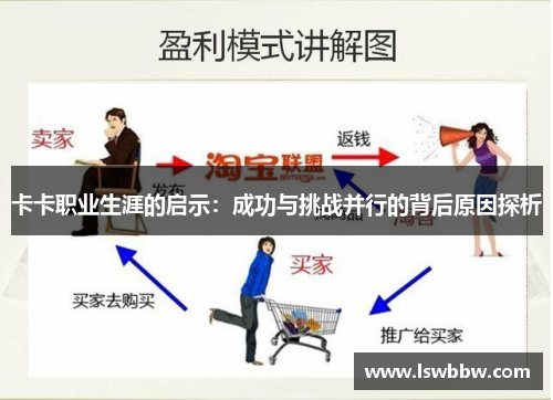 卡卡职业生涯的启示：成功与挑战并行的背后原因探析