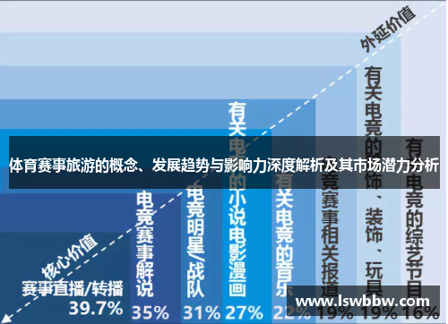 体育赛事旅游的概念、发展趋势与影响力深度解析及其市场潜力分析
