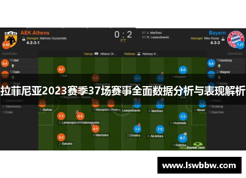 拉菲尼亚2023赛季37场赛事全面数据分析与表现解析