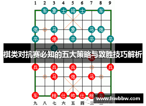 棋类对抗赛必知的五大策略与致胜技巧解析