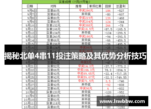 揭秘北单4串11投注策略及其优势分析技巧