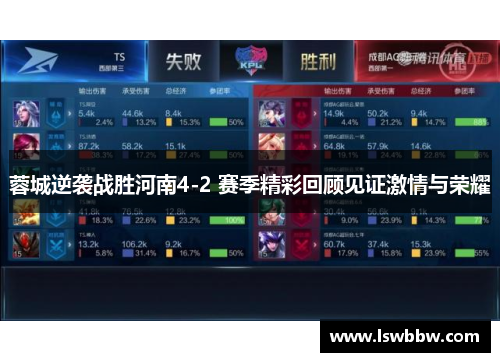 蓉城逆袭战胜河南4-2 赛季精彩回顾见证激情与荣耀