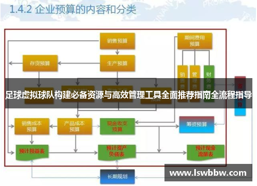 足球虚拟球队构建必备资源与高效管理工具全面推荐指南全流程指导