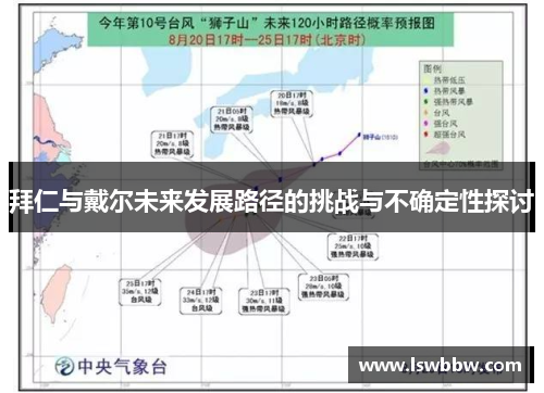 拜仁与戴尔未来发展路径的挑战与不确定性探讨