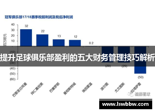 提升足球俱乐部盈利的五大财务管理技巧解析 提升足球俱乐部盈利的五大财务管理技巧解析