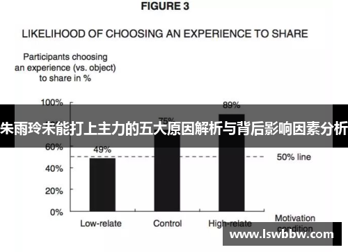 朱雨玲未能打上主力的五大原因解析与背后影响因素分析
